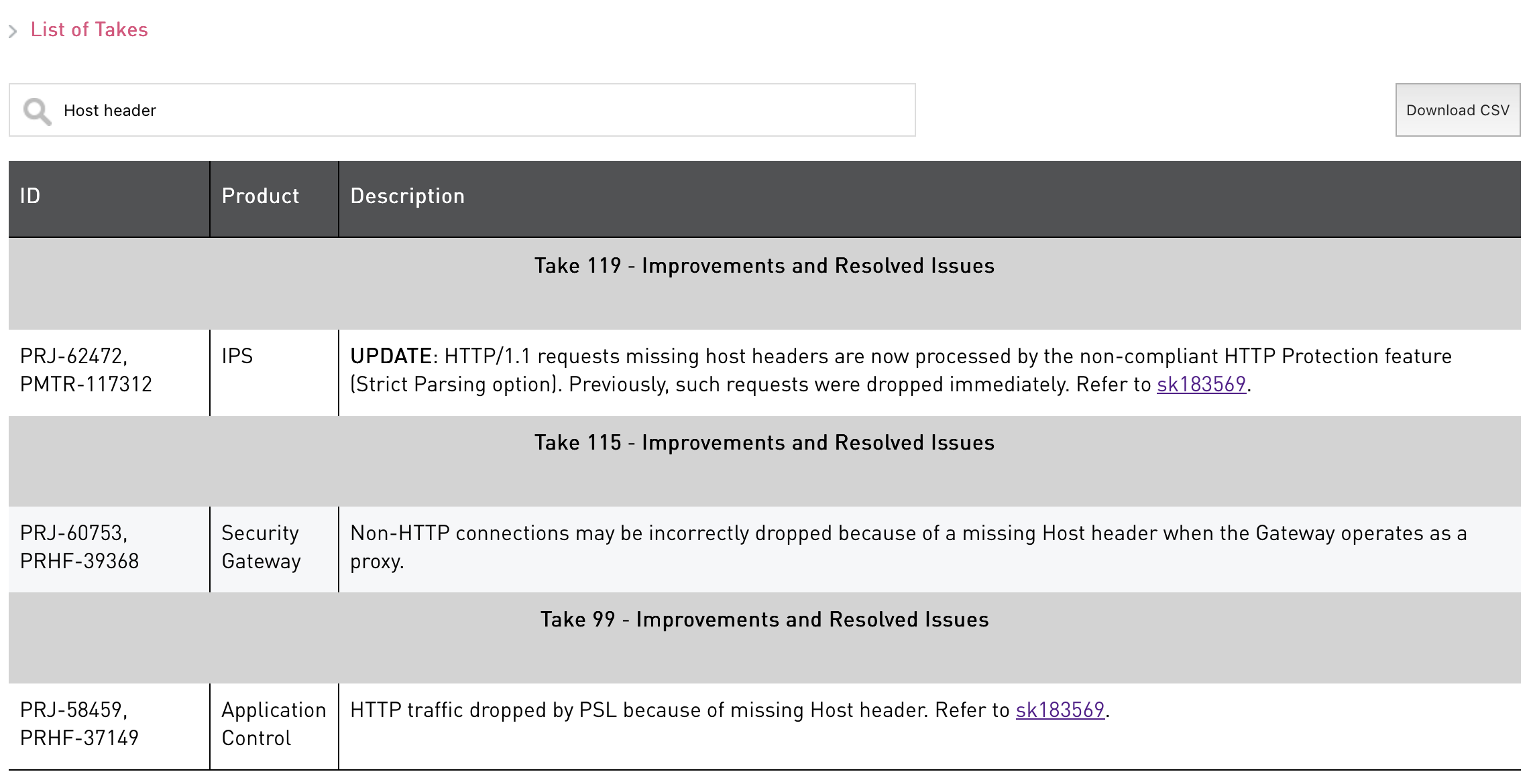 Release Notes for JHF 99, 115, 119